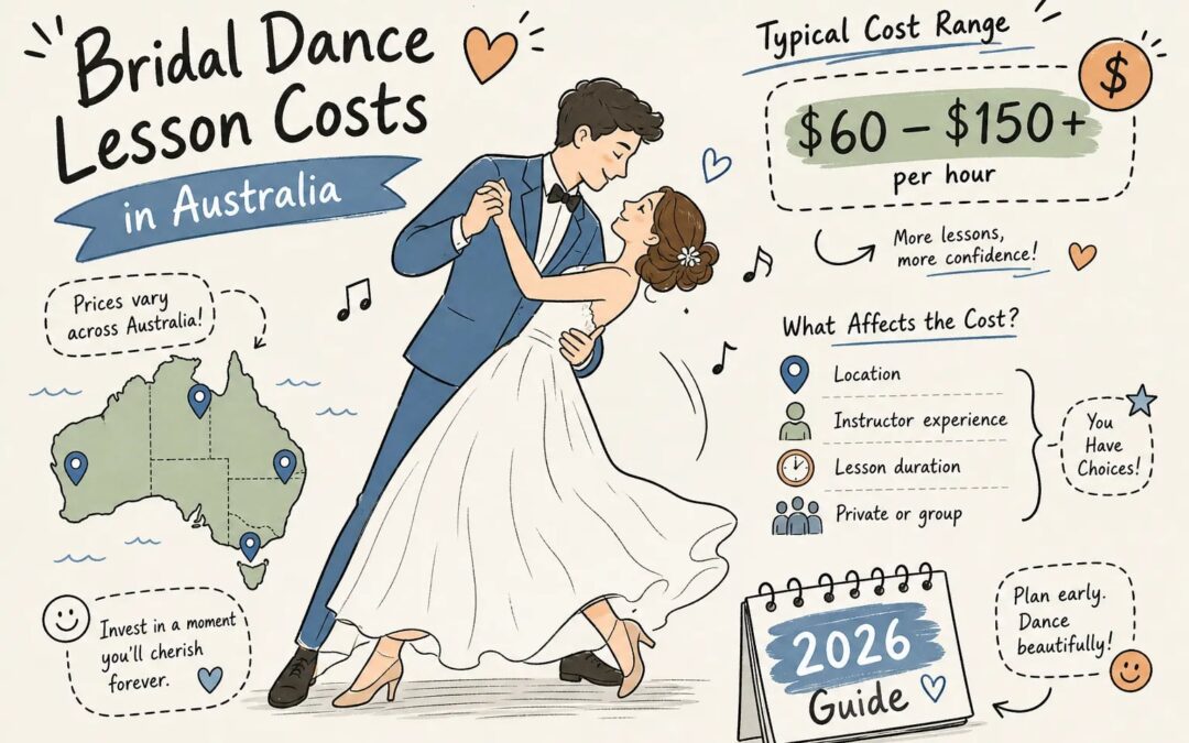 Bridal dance lesson costs in Australia: 2026 guide